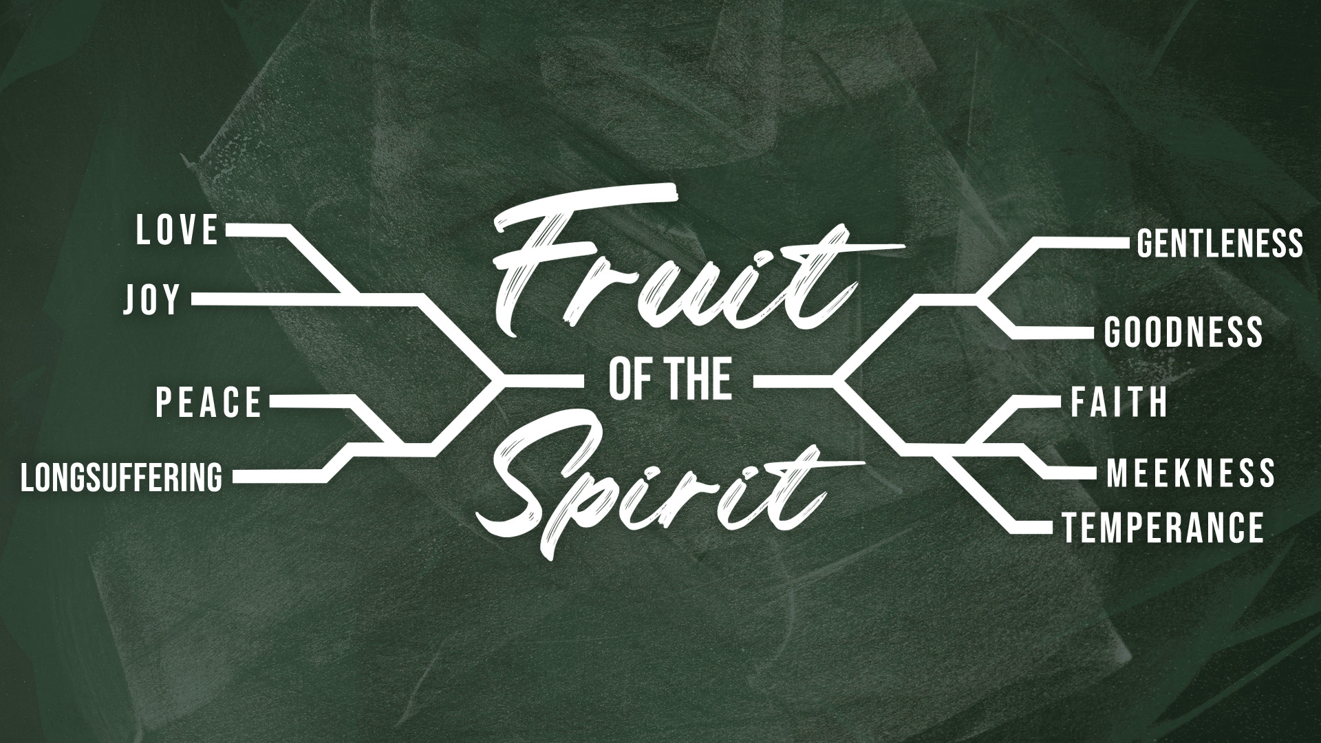 #1 The Fruit of the Spirit